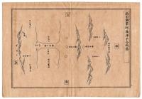 D27070101〇ディジタルPDF和本JPEG版 銅版画 日本合戦図古戦場  日本外史 全４６枚 明治１１年〇和本古書古文書	