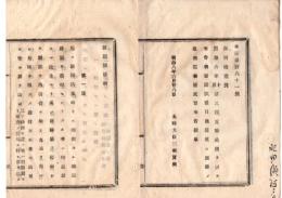 N26071623○明治布告布達○新聞紙条目を廃し新聞紙条例を定む １６ヵ条＋附則 全１０丁○明治８年 太政官布告 岐阜県○和本古書古文書