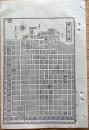 D26072026〇銅版画 日本合戦図 応仁役の図 応仁の乱 日本外史 明治初年 応仁元年（1467年）に発生し、文明9年（1477年）までの約11年間にわたって継続した内乱〇和本古書古文書	