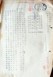 D26072504〇戦後運輸省文書 軍属解除 復帰者取扱  昭和２０年〇和本古書古文書