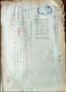D26072505〇戦後運輸省文書 軍政要員復帰  昭和２０年〇和本古書古文書
