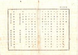 26071699○明治布告布達○京都府丹波国桑田郡土ケ畑村(現 亀岡市)と大坂府摂津国能勢郡宿野他2ケ村(現 豊能郡能勢町)との国堺を定む○明治９年 太政官布告 岐阜県○和本古書古文書  
