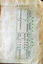 D26072803〇戦後運輸省文書  転属者名簿 昭和２０年〇和本古書古文書