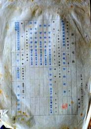 D26072808〇戦後運輸省文書   留守宅届 昭和２１年〇和本古書古文書