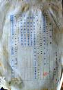 D26072808〇戦後運輸省文書   留守宅届 昭和２１年〇和本古書古文書