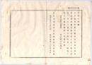 N26072625○明治布告布達○代言人規則第４条但書改正・(該裁判所所在3里以内)を(該地方裁判所区内)と改正 ○明治９年 司法省布達 岐阜県○和本古書古文書
