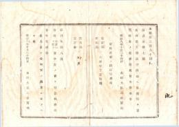 N26072640○明治布告布達①北海道天塩国留萌郡へ鬼鹿駅(現 留萌郡小平町)を置く②府県官中警部を置き官等を定む ○明治８年 太政官布告 岐阜県○和本古書古文書
