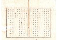 N26072647○明治布告布達○大審院諸裁判所職制章程及控訴上告手続改正 大審院職制章程 上等裁判所職制章程 地方裁判所職制章程 控訴上告手続　全23丁○明治１０年 太政官布告 岐阜県○和本古書古文書
