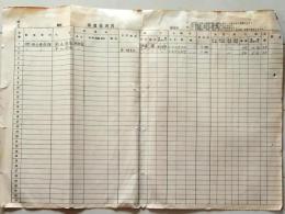 D26080305〇戦後運輸省文書 派遣員調書  昭和戦前〇和本古書古文書