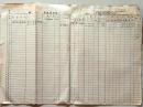 D26080305〇戦後運輸省文書 派遣員調書  昭和戦前〇和本古書古文書