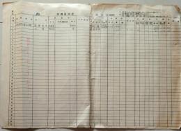 D26080306〇戦後運輸省文書 派遣員調書  昭和戦前〇和本古書古文書