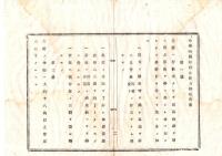 N26072654○明治布告布達○中学師範学科生徒入学心得書 別冊11ヵ条 全8丁 書式第1～4号○明治８年 文部省布達 岐阜県○和本古書古文書
