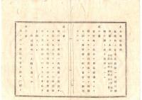 N26072656○明治布告布達○官有地土石類堀出規則 別冊３ヵ条 堀出願書式 ○明治９年 内務省布達 岐阜県○和本古書古文書
