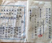 D26080810〇摺物 木版 伊勢日参代拝記載簿  明治１７年〇和本古書古文書