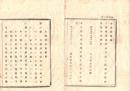 N26081144○明治布告布達○火薬庫圏線規則２ヵ条 全国火薬庫所在表２表・火薬庫周囲近接の地を分け二圏とし大害を予防すること左の如し(第1条より)○明治９年 太政官布告 岐阜県○和本古書古文書
