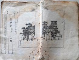 江戸時代 和本 再刻 都名所図会 京都名所 木版画 絵入 古書 古文書 骨董 D26100205〇一枚摺物 木版画 鶴懸松 酒井抱一 抱一上人真蹟鏡抜粋 江戸