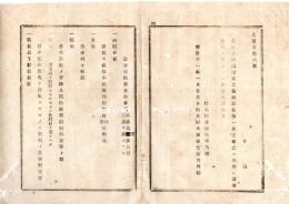 N25101125○明治布告布達 ○公私立病院設置願出の儀 公立病院設立願書式及私立病院設立願書式 列記項目・病院位置 名称 院則 教則 医員履歴ほか○明治１１年 栃木県布達○和本古書古文書
