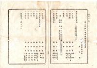 N25101130○明治布告布達○第二回明治14年内国勧業博覧会 出品願書の提出方及期限 出品願書雛形 栃木県令鍋島幹○明治１２年 栃木県布達○和本古書古文書