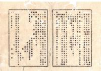 N25101136○明治布告布達○栃木医学校規則全９丁　総則11ヵ条(入学願書 保証書書式) 学費給与規則11ヵ条 教則 舎則 栃木県令鍋島幹○明治１１年 栃木県布達○和本古書古文書
