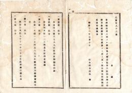 N25101138○明治布告布達○各酒醸造税に用いる酒相場の儀 明治10年より8組合相立の上収税 第一号組合足利郡梁田郡から第八号組合那須郡迄○明治１１年 栃木県布達○和本古書古文書
