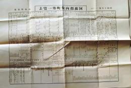 D25101812〇阿蘇郡内牧町勢一覧表 昭和１０年〇和本古書古文書