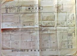 D25101813〇時計月報 京都三条 大沢商会 大正１４年〇和本古書古文書