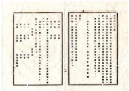 N25101144○明治布告布達○陸軍軍医部講習生召募 志願者応募方法 応募期限日 検査格例 志願者心得 栃木県令樺山資雄○明治１８年 栃木県布達○和本古書古文書
