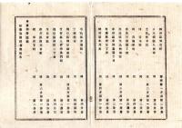 N25101158○明治布告布達 明治１３年○東京府下警視分署電信分局(神田区福田町・警視第一方面第二分署ほか17分局)に於て官私の通信取扱 分署分局一覧表○工部省布達 栃木県○和本古書古文書
