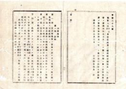 N25101166○明治布告布達 明治１３年○貸座敷并娼妓渡世税則及追々更正等条共廃し 両業(貸座敷娼妓の営業を両業と名く)規則31ヵ条を定む ○栃木県布達○和本古書古文書
