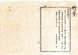 N25101167○明治布告布達 明治１３年○官有地所人民に払下又は無代下与にて地券証請求の者及開拓せん者は別紙甲乙に倣い願出○栃木県布達○和本古書古文書
