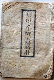 D25102708〇明治７年 太陽略歴〇和本古書古文書