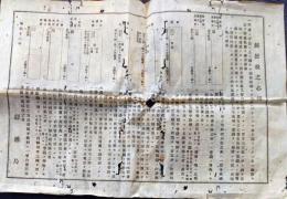 D25102607〇明治布告布達 郵便税の心得   明治１２年 栃木県〇和本古書古文書