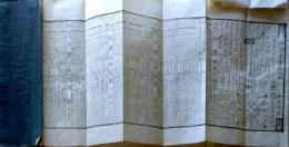 D25110125〇伊勢暦 寛政暦 天保４年(１８３３年)〇和本古書古文書