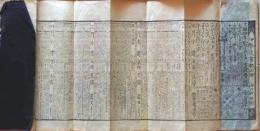 D25110159〇伊勢暦 寛政暦 文政４年(１８２１年)〇和本古書古文書