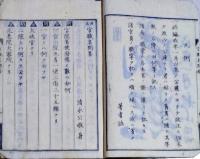 D25121605〇官職名問答 京都府    明治１１年〇和本古書古文書