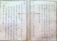 J22051407〇明治布告布達 陸軍軍人結婚の節出願の儀  明治１２年 栃木県〇和本古書古文書