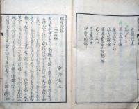 J22101304〇閑聖漫録 会沢正志斎（1782～1863）水戸東壁楼 江戸青藜閣 序:青山延光 文久３年(1863年) 随筆〇和本古書古文書