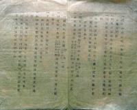 J22051601〇明治布告布達 小野組所有の諸物払下げの儀  建物及び土地 秋田大町  日本西洋諸物品反物類 明治８年 秋田県〇和本古書古文書