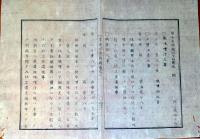 J22060403〇明治布告布達 因獄取扱規則 獄舎番兵 因人賄向 明治４年 官途必携付録〇和本古書古文書