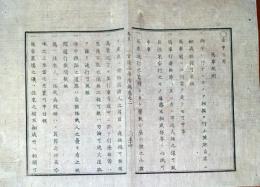 J22060406〇明治布告布達 馬車規則 御者は巧みなる者  諸車 人力車  明治５年 官途必携付録〇和本古書古文書