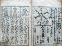 J22101505〇西国巡礼歌 西国三十三所 観音巡礼 観音霊場〇和本古書古文書