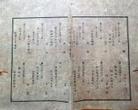 J22060603〇明治布告布達 賑恤 褒賞 貧困者や被災者などを援助するために金品を与える 明治５年 官途必携付録〇和本古書古文書