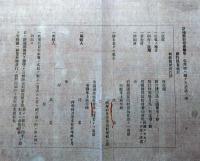 J22061103〇明治布告布達 新聞紙に関する諸願届書 別冊雛形に照準  明治１６年 千葉県〇和本古書古文書