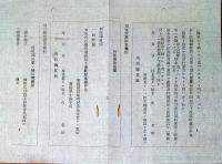 J22061103〇明治布告布達 新聞紙に関する諸願届書 別冊雛形に照準  明治１６年 千葉県〇和本古書古文書