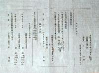 J22061103〇明治布告布達 新聞紙に関する諸願届書 別冊雛形に照準  明治１６年 千葉県〇和本古書古文書