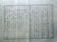 J22061104〇明治布告布達 船税規則 鑑札 税率 免税 第１条～第２１条 明治１６年 千葉県〇和本古書古文書