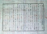 J22061105〇明治布告布達 新聞紙条例 改正 第１条～第４２条 明治１６年 千葉県〇和本古書古文書