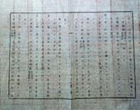 J22061105〇明治布告布達 新聞紙条例 改正 第１条～第４２条 明治１６年 千葉県〇和本古書古文書