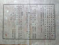 J22061108〇明治布告布達 下総国東葛飾郡 聖上御遊猟場 地図図面 明治１６年 千葉県〇和本古書古文書