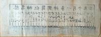 J22061312〇刷物 榛名神社筒粥神事 一月十五日 今年一年の作物の出来具合を占う〇和本古書古文書